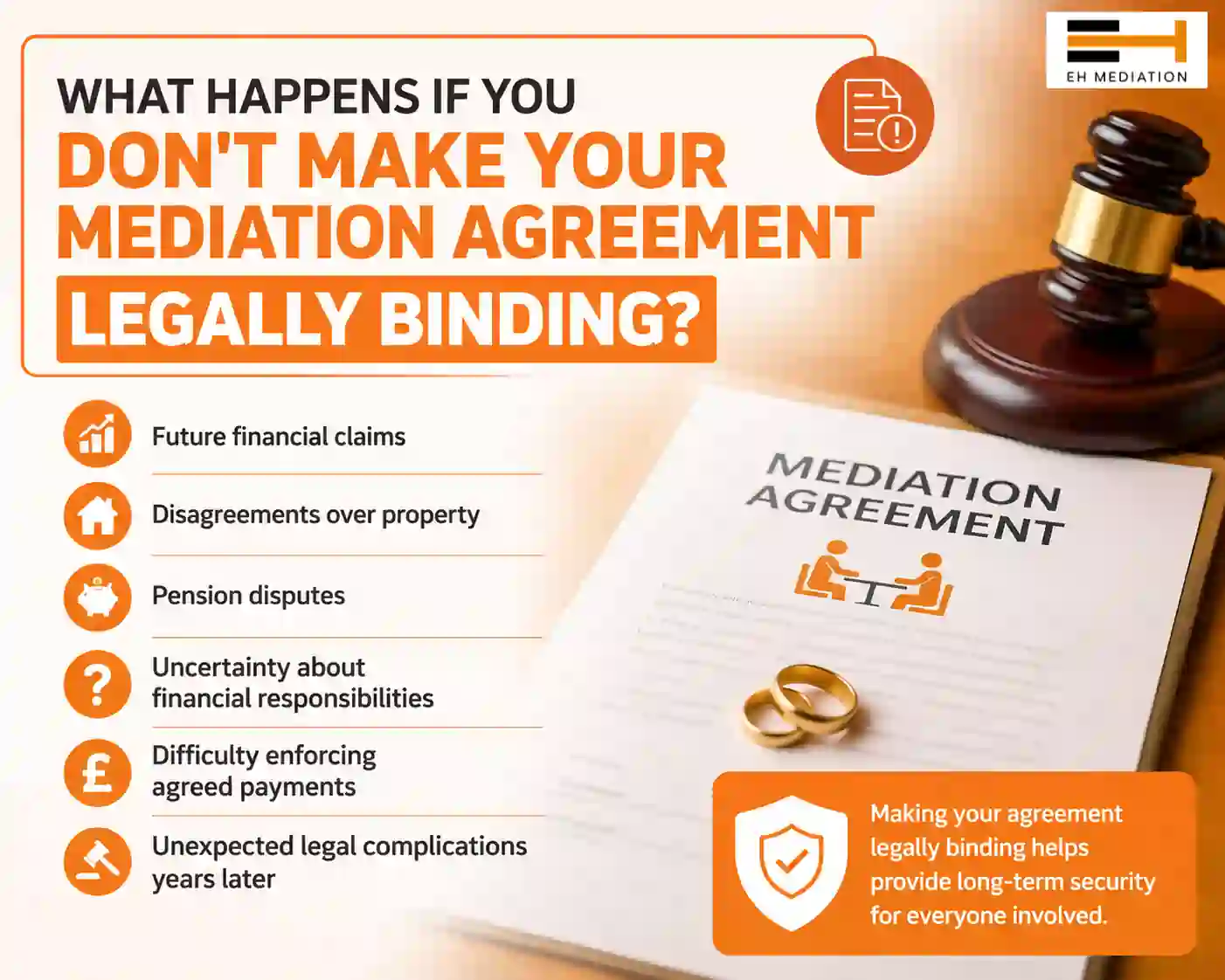 What Happens If You Don't Make Your Mediation Agreement Legally Binding Eastleigh?